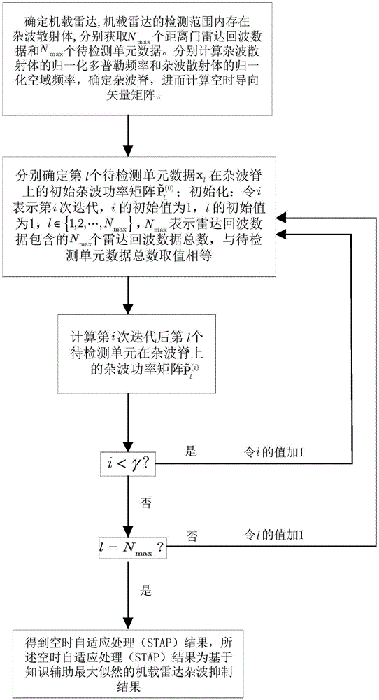 安博体育官网下载